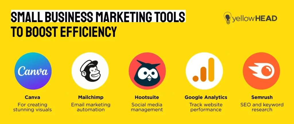 small business marketing