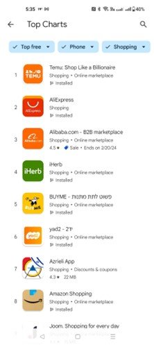 Android rankings Android rankings