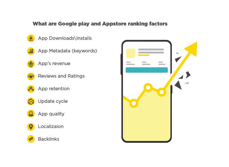 ASO ranking factors google play & app store ASO ranking factors google play & app store