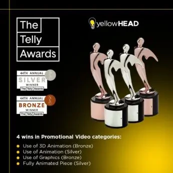 Video Marketing 