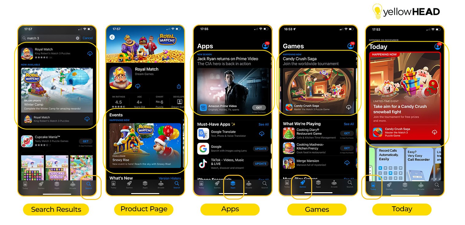 In app events examples In app events examples